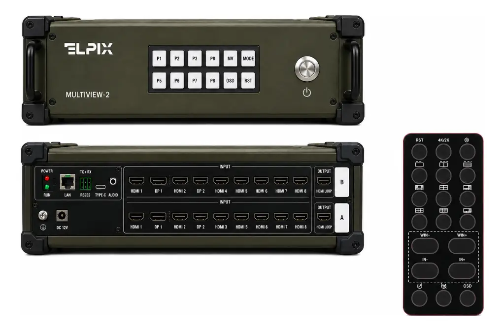 Контролер Мультиекран Elpix ME-16×2 у захищеному корпусі військового виконання
